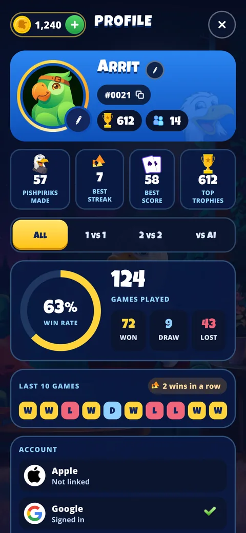 Ein Spielerprofil